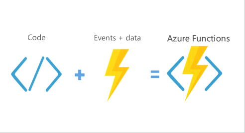 azure functions function between cloud differences logic app services using serverless learning machine summary say medium